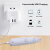 Cortaúñas Eléctrico USB para Perros y Gatos – 2 Velocidades