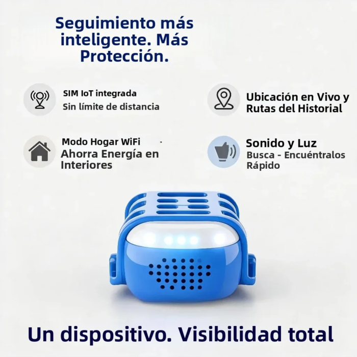 Localizador GPS para Perros y Gatos con SIM Integrada y Rastreo en Tiempo Real – Requiere Suscripción